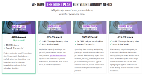 Bindrop subscription